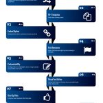 iList Infographic Template Ten