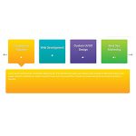 iList InfoGraphics Premium Style 32