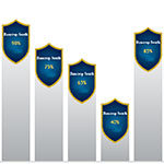 iList Template InfoGraphics Premium Style 40