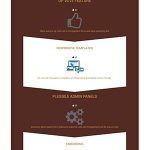 iList Infographic Chocolate Style 01