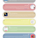 iList Infographic Origami Style 04