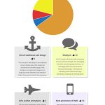 iList InfoGraphics Premium Style 06