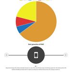 iList InfoGraphics Premium Style 08