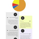 iList InfoGraphics Premium Style 12