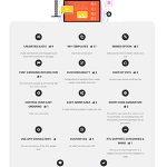 iList InfoGraphics Premium Style 16