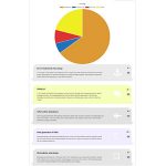 iList InfoGraphics Premium Style 18