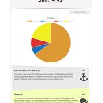 iList InfoGraphics Premium Style 26