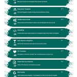 iList Infographic Premium Style 03